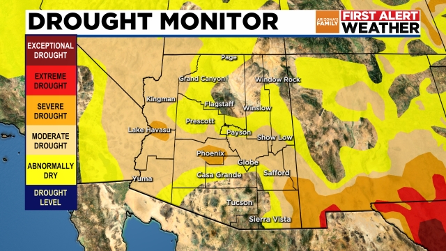 Arizona Drought