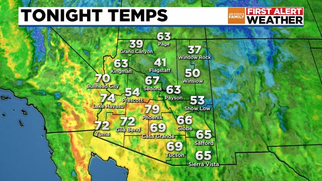 Low Temps