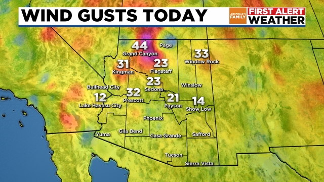 Peak Gusts Today