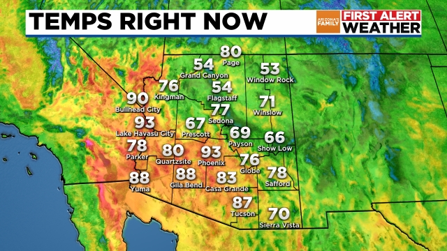 Arizona Current Temperatures