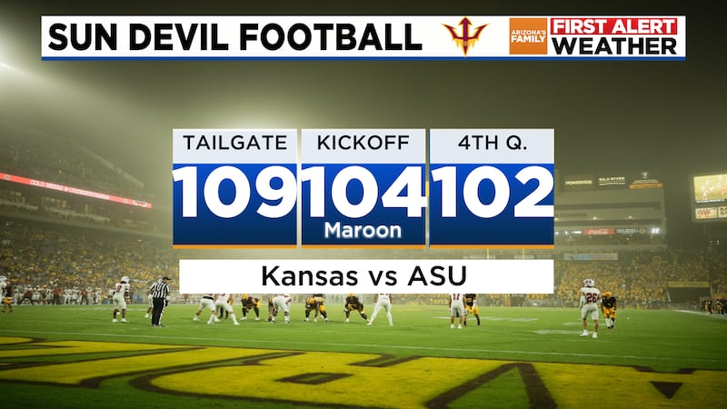 A sizzling kick-off is in store for Sun Devil fans Saturday night. 5 PM kick-off temps could...
