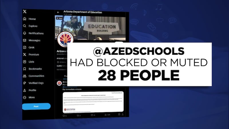 The Arizona Department of Education has blocked or muted 28 people on social media.