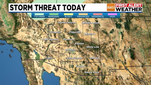 Storm Threats in Arizona Today