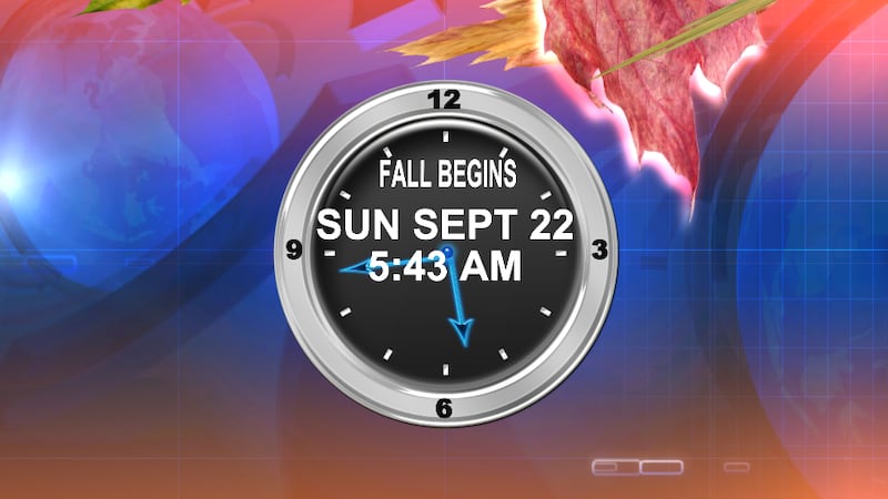 Fall Start Time