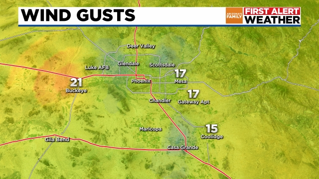 Peak Gusts Today